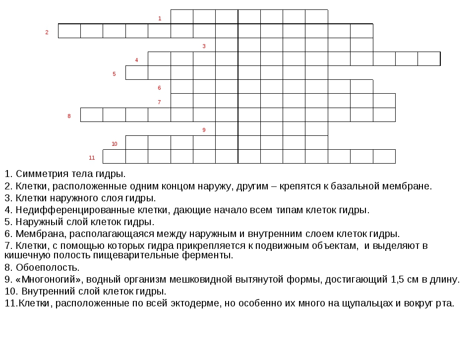 Кракен магазин наркотиков